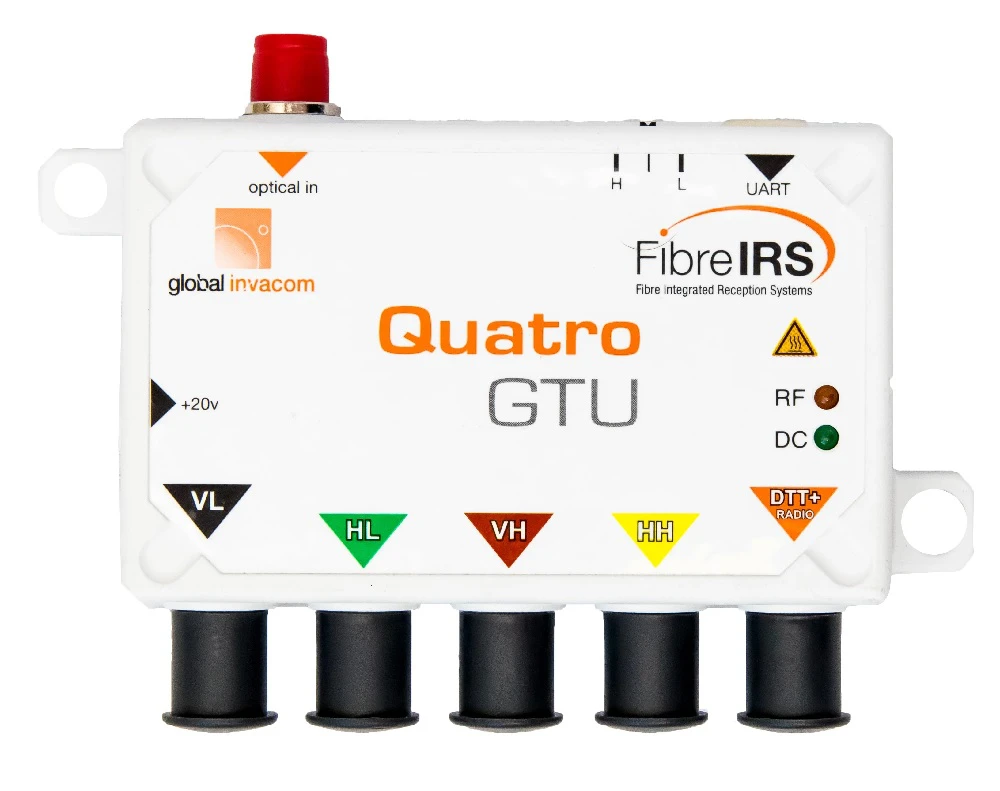 GI-FibreIRS odbiornik optyczny Quatro GTU MKIII
