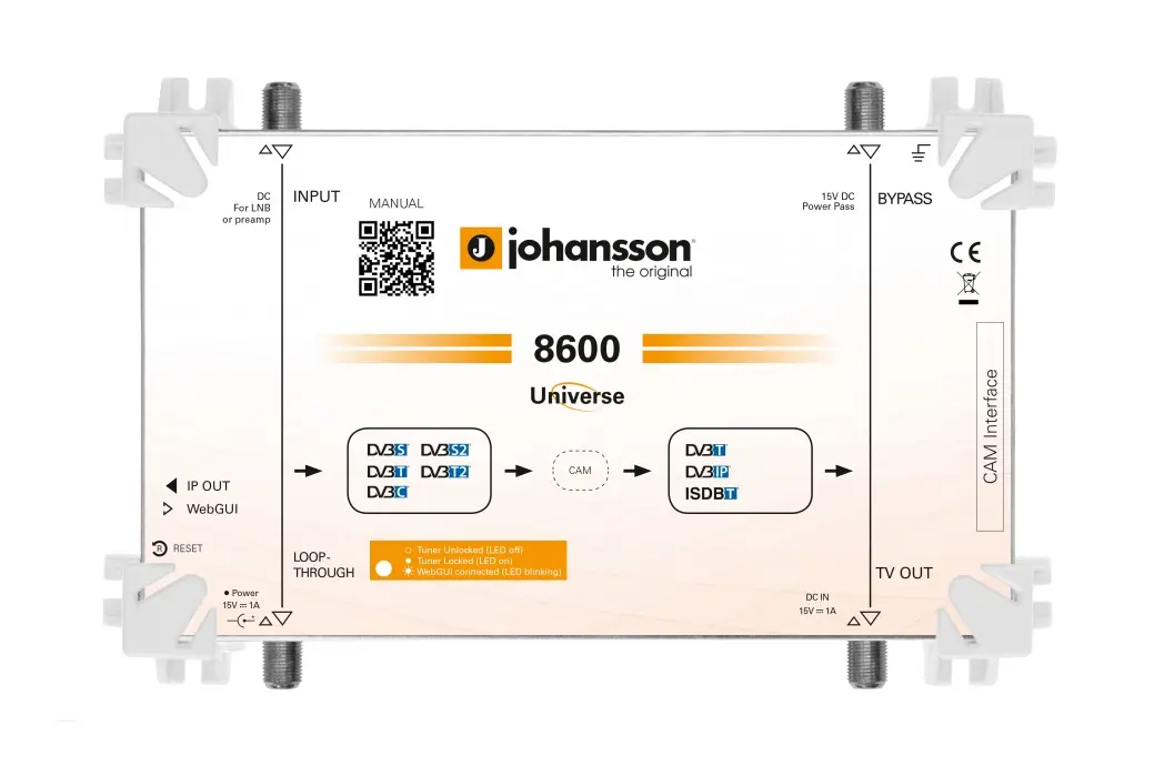 Johansson 8600 Universe (S2,T2,C) CI -> IP+RF (DVB-T/ISDB-T)