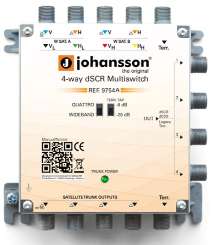 Multiswitch Unicable II Johansson 9754APL - 4x (dSCR/dCSS/Legacy/activ. TERR)