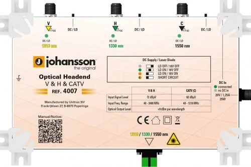 Optyczny nadajnik Johansson 4007 / 2x RF + CATV