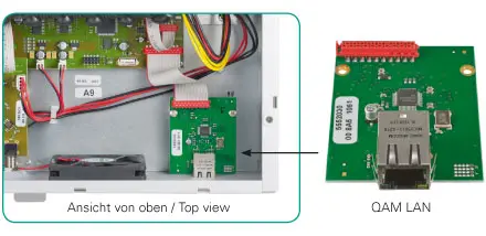 Stacja POLYTRON QAM LAN - kontroler