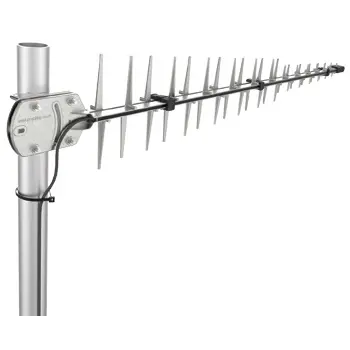 Szerokopasmowa antena logarytmiczno periodyczna LPDA-92